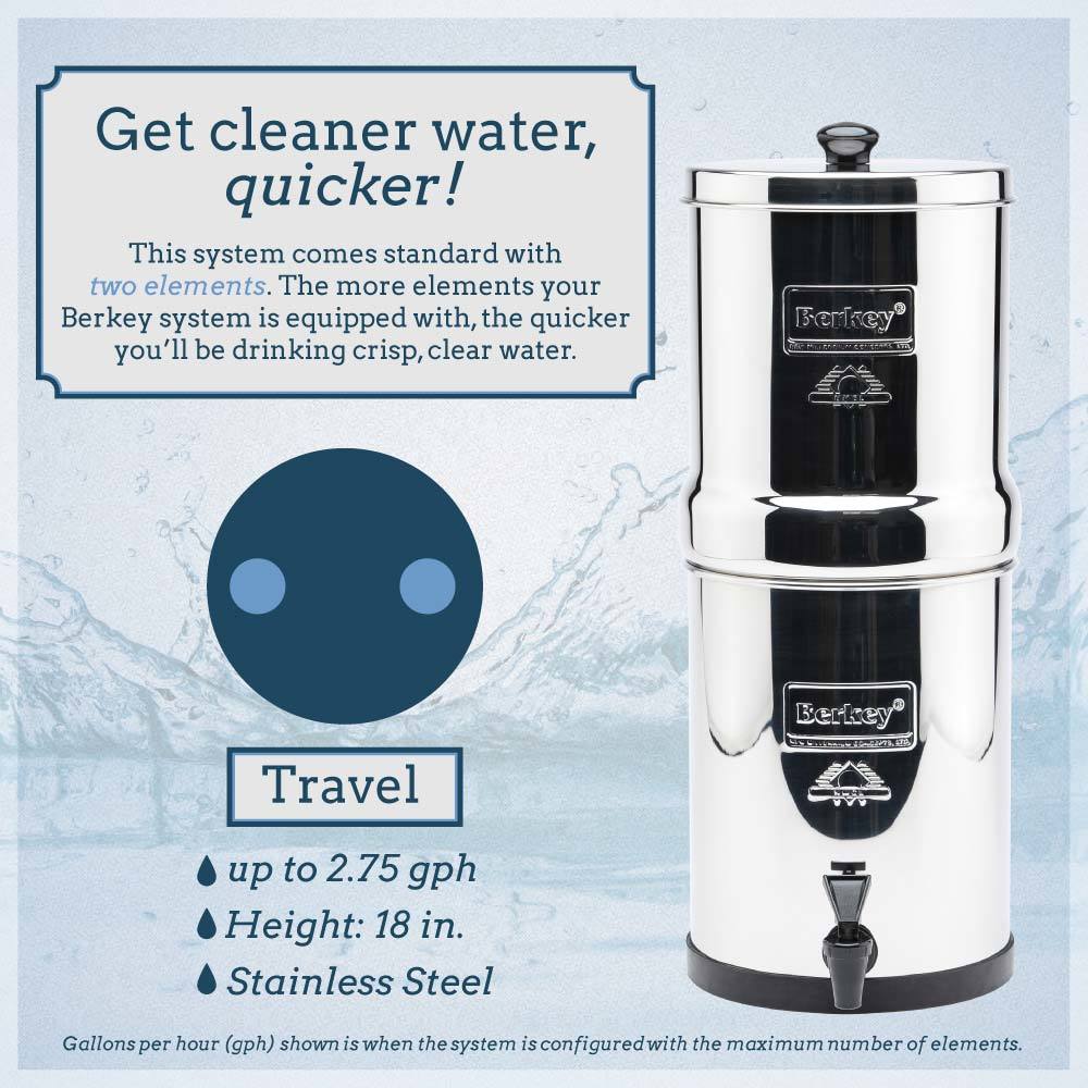 Travel Berkey® System (1.5 gal)